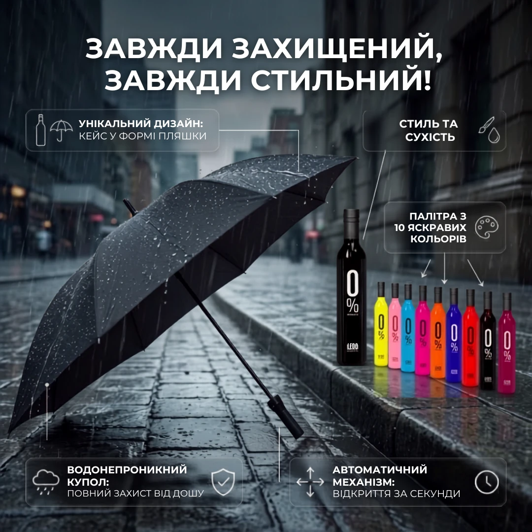 Парасоля-пляшка
