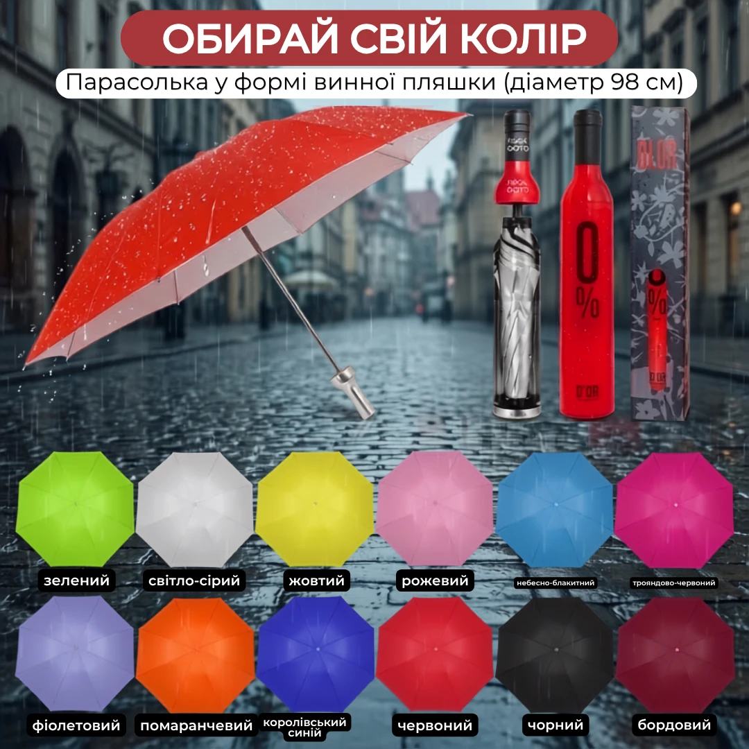 Характеристики парасолі-пляшки